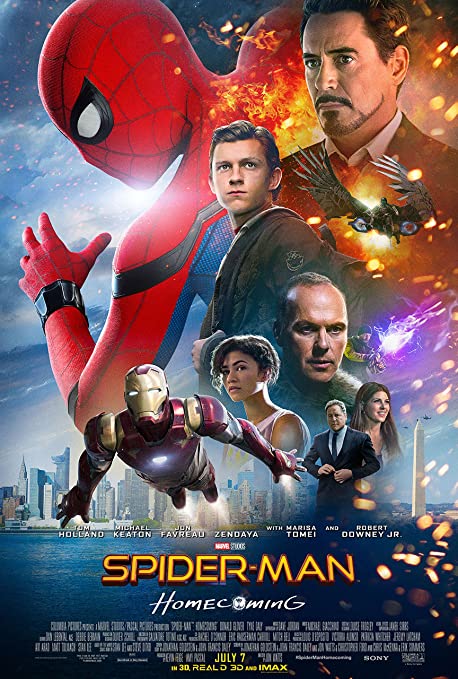 Most popular movie franchises - Spider-man